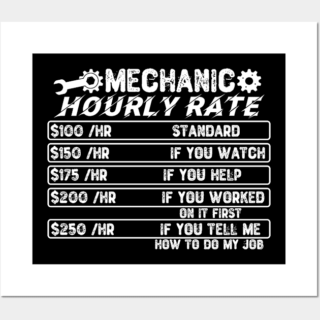 Mechanic Hourly Rate Wall Art by Yyoussef101